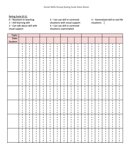 Data collection tool 2: State of play of social protection